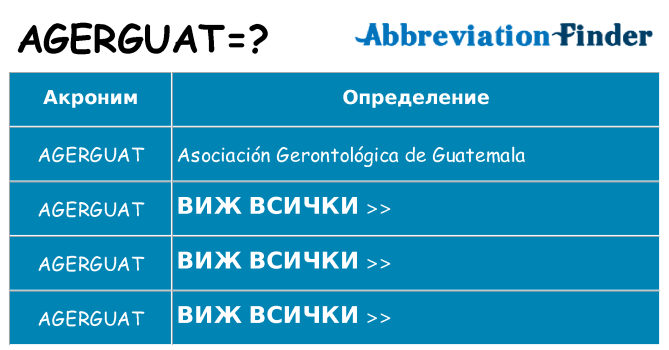 Какво прави agerguat престои