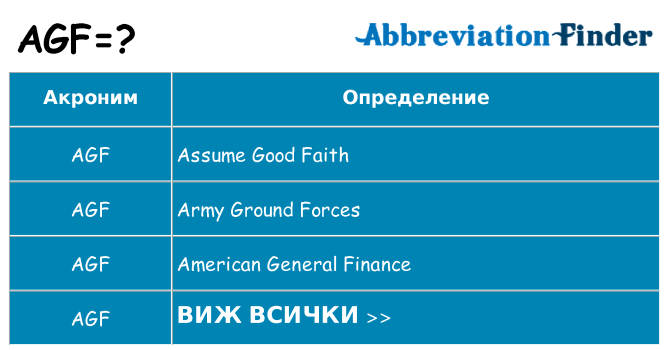 Какво прави agf престои