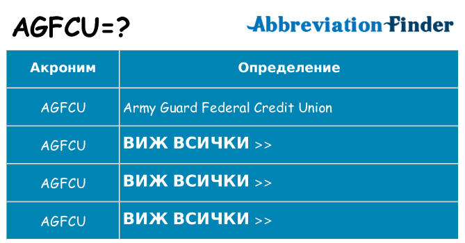 Какво прави agfcu престои