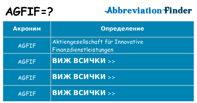 Какво прави agfif престои