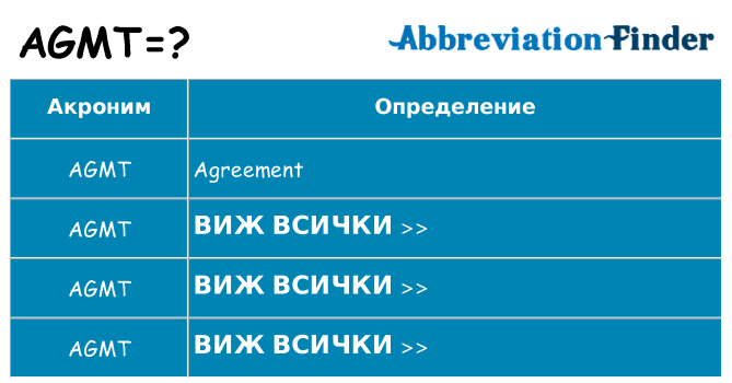 Какво прави agmt престои