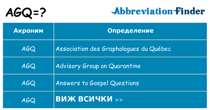 Какво прави agq престои