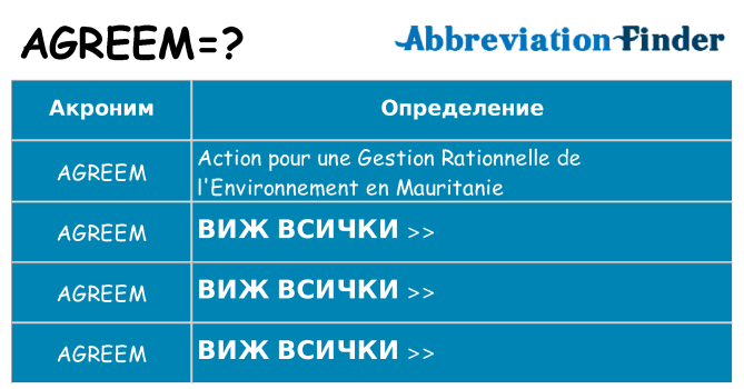 Какво прави agreem престои