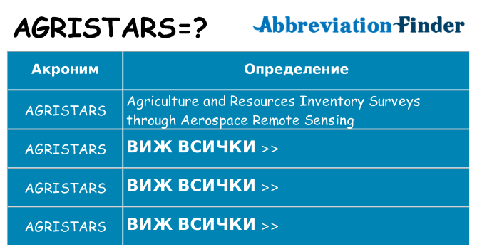 Какво прави agristars престои