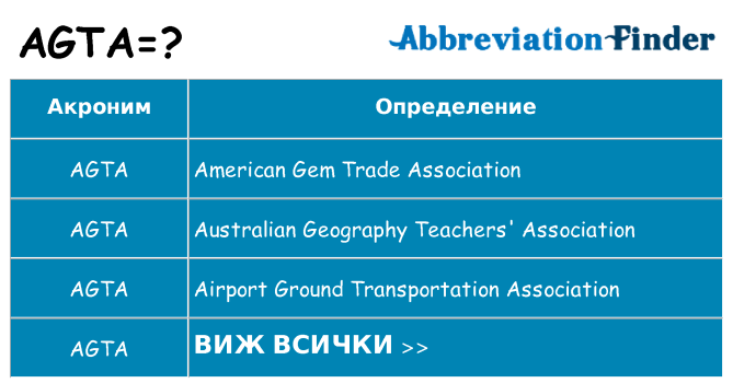 Какво прави agta престои