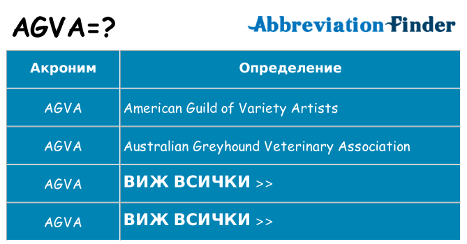 Какво прави agva престои