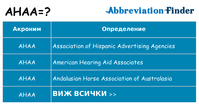 Какво прави ahaa престои