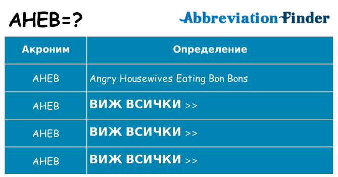 Какво прави aheb престои