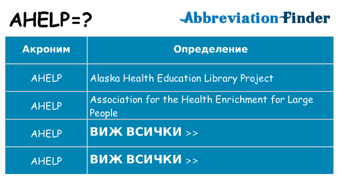 Какво прави ahelp престои