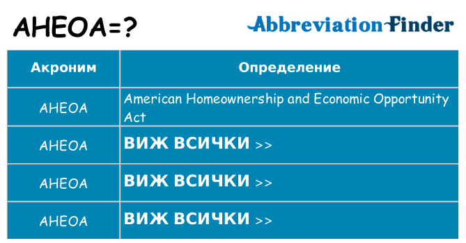 Какво прави aheoa престои