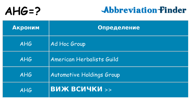 Какво прави ahg престои