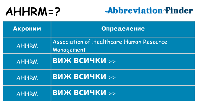 Какво прави ahhrm престои