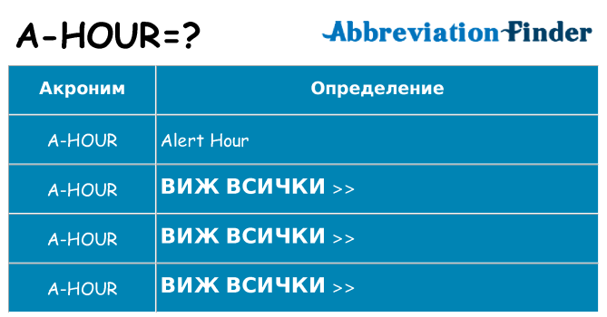 Какво прави a-hour престои