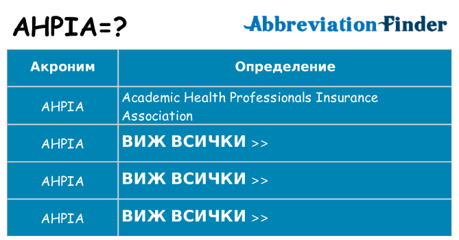 Какво прави ahpia престои