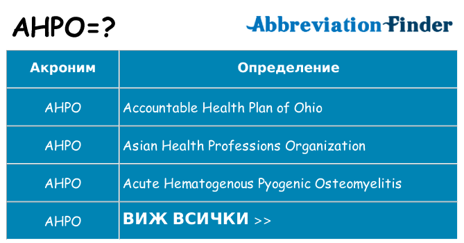 Какво прави ahpo престои