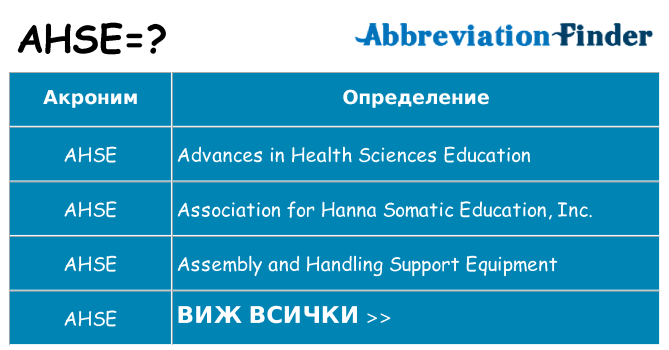 Какво прави ahse престои