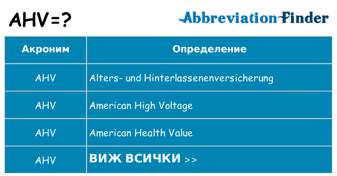 Какво прави ahv престои