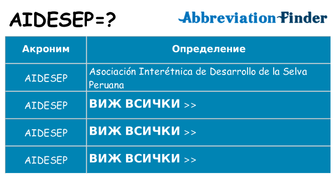 Какво прави aidesep престои
