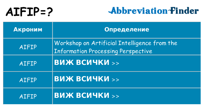 Какво прави aifip престои