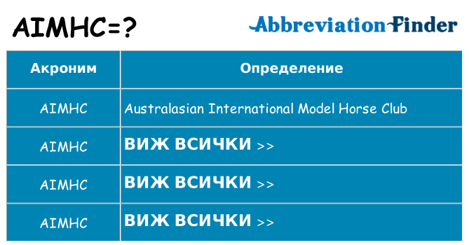 Какво прави aimhc престои