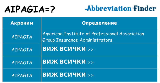 Какво прави aipagia престои