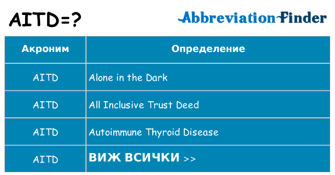 Какво прави aitd престои
