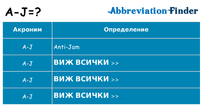 Какво прави a-j престои