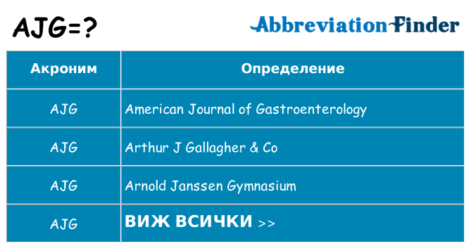 Какво прави ajg престои