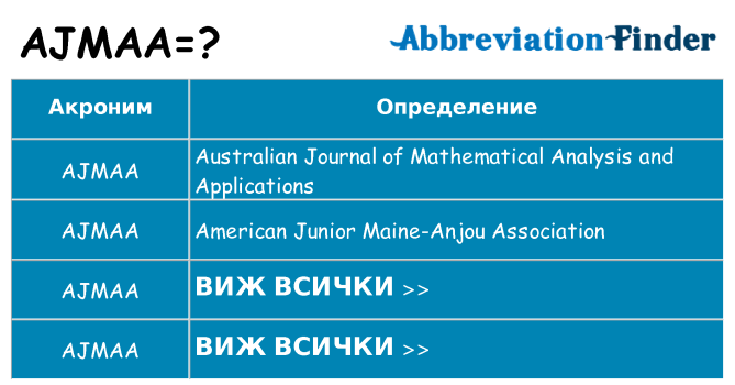 Какво прави ajmaa престои