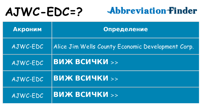 Какво прави ajwc-edc престои