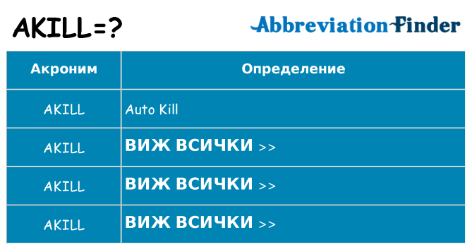 Какво прави akill престои