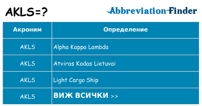 Какво прави akls престои