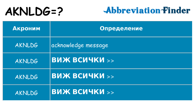 Какво прави aknldg престои