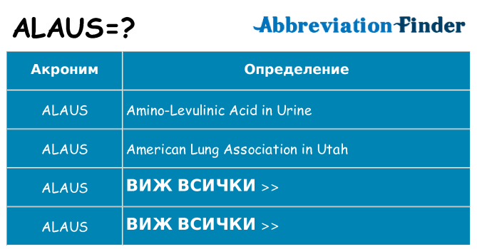 Какво прави alaus престои
