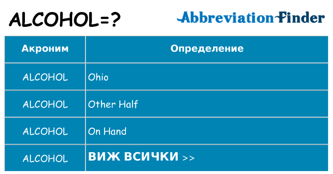 Какво прави alcohol престои