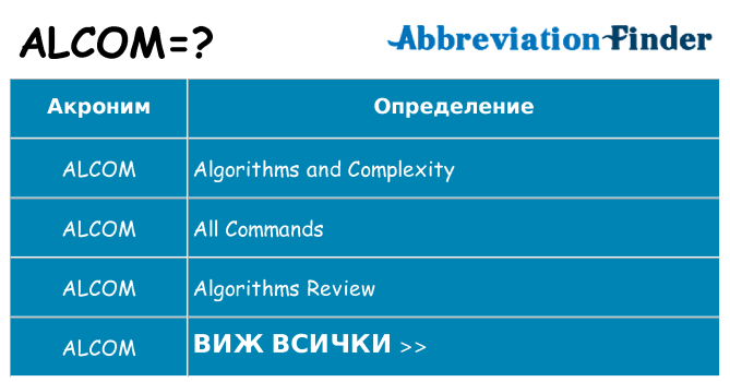 Какво прави alcom престои