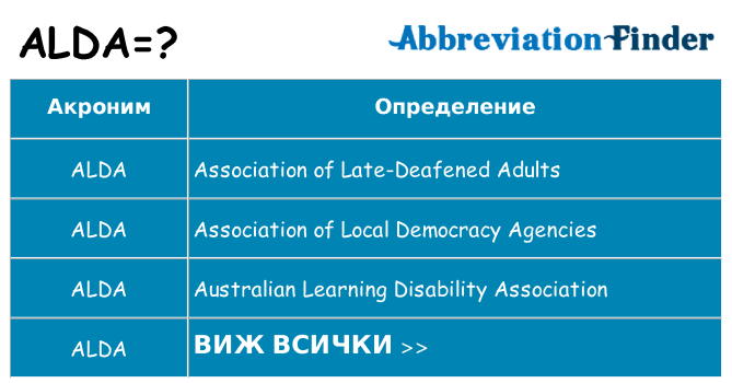 Какво прави alda престои