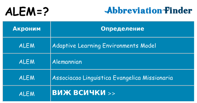 Какво прави alem престои