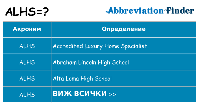 Какво прави alhs престои
