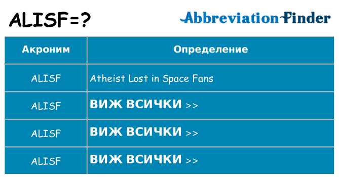 Какво прави alisf престои