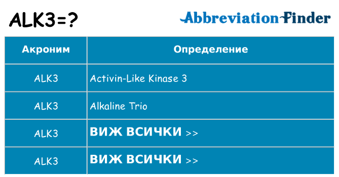 Какво прави alk3 престои