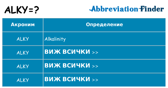 Какво прави alky престои