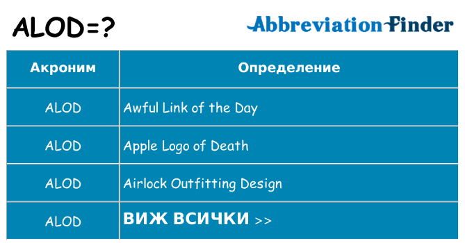 Какво прави alod престои