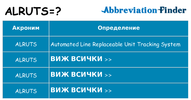 Какво прави alruts престои
