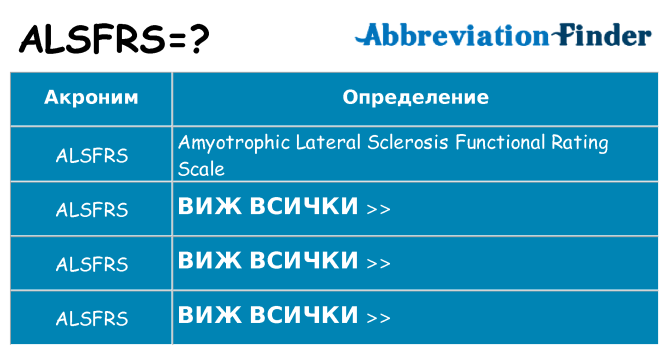 Какво прави alsfrs престои