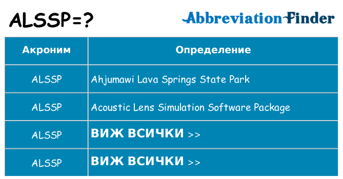 Какво прави alssp престои