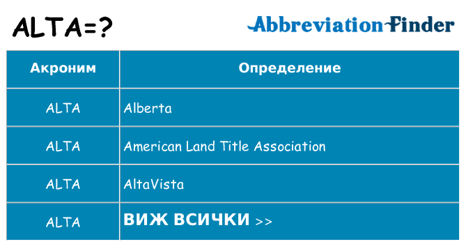 Какво прави alta престои