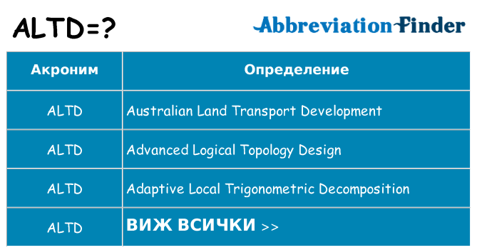 Какво прави altd престои