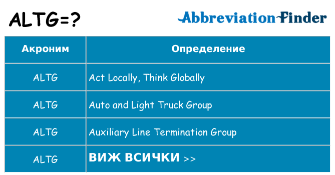 Какво прави altg престои