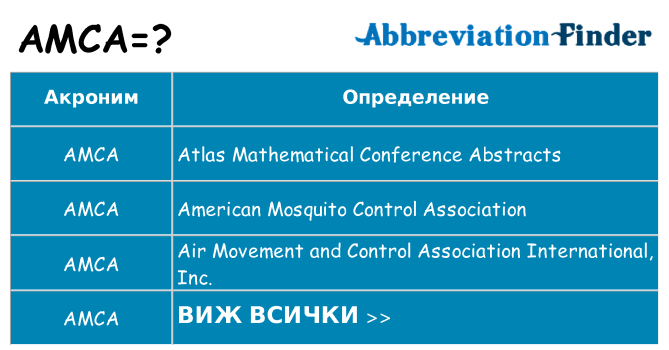 Какво прави amca престои